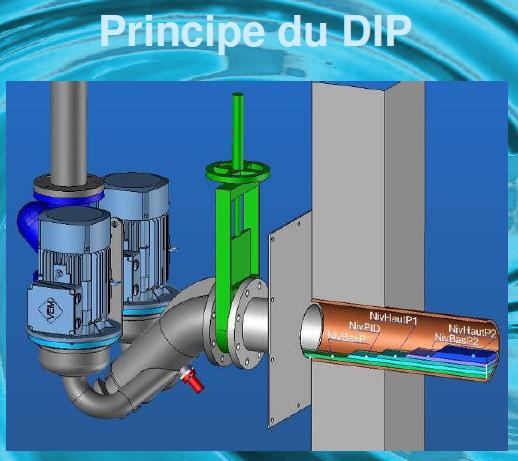 station de relevage en ligne